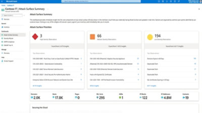 Security posture dashboard with open ports and SSL charts