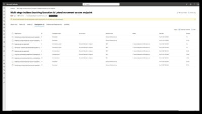 Microsoft Defender incident report showing a multi-stage attack with alerts, devices, and eight security events in review.