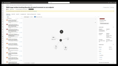 Microsoft Defender incident dashboard showing a multi-stage attack with execution and lateral movement, alerts, and an incident graph.