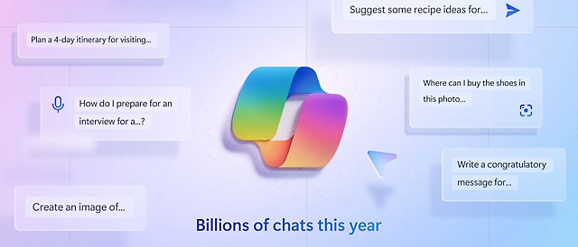 Gráfico colorido de uma interface de conversação digital que mostra bolhas de mensagens com vários pedidos de informação, milhares de milhões de conversas este ano.