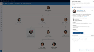 A screenshot of a Dynamics 365 interface showing an organizational chart and a detailed profile of an employee named Sean Storm