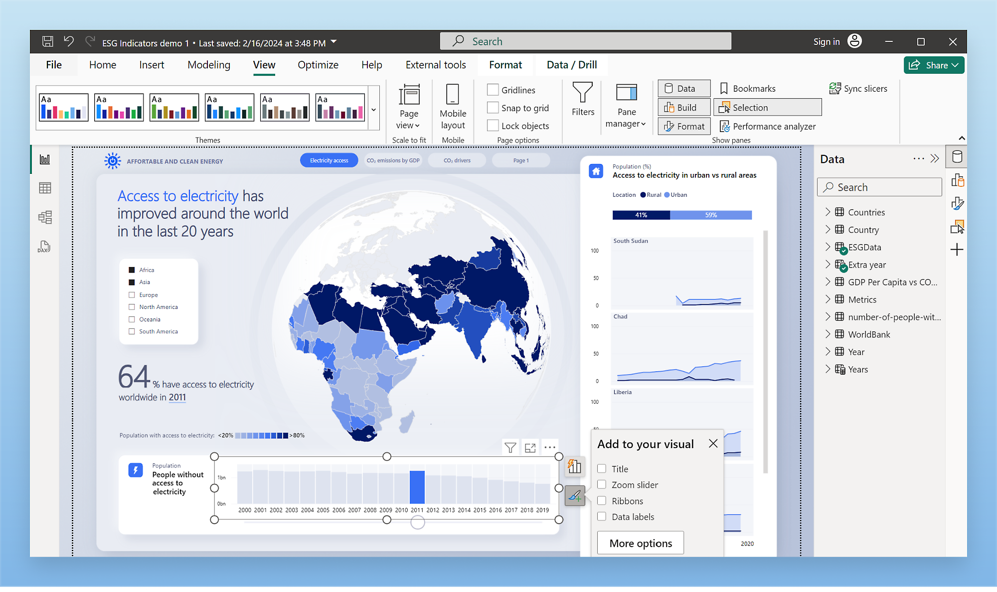 Una schermata del computer visualizza un'interfaccia di visualizzazione dei dati, con una mappa del mondo che evidenzia i miglioramenti dell'accesso all'elettricità