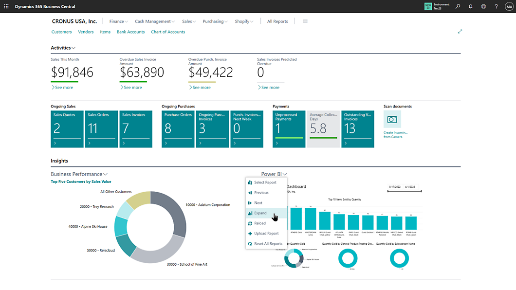 A screenshot of the Microsoft business intelligence dashboard.