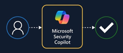 A logo of Microsoft security copilot on a black background
