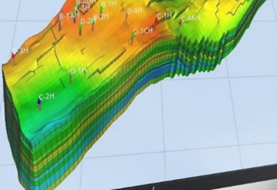 A computer screen displaying a colorful graph with white text.