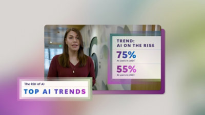 一位女士站在一张关于 AI 趋势的图表旁边，图表显示 2023 年有 55% 的人使用 AI，2024 年有 75% 的人使用 AI。