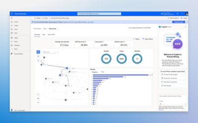 さまざまなグラフとグラフを含むダッシュボードを示すウィンドウ