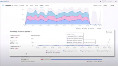 Képernyőkép egy számítógépről, amelyen egy színes gráf látható a Copilot Studio vonalaival