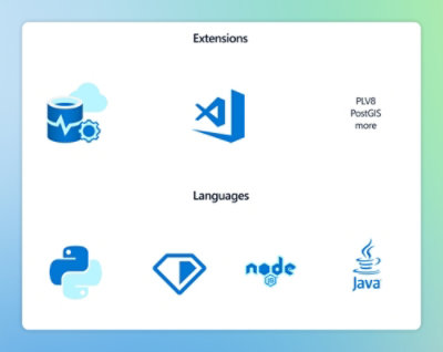 Logo of different apps i.e. Visual studio,Java, Node etc