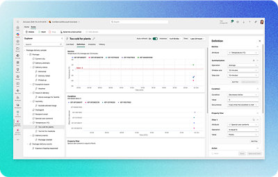 一个显示各种图表的仪表板，它展示了数据趋势和分析指标。