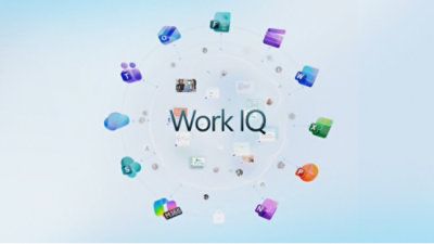 A group of colorful icons with the text Work IQ.