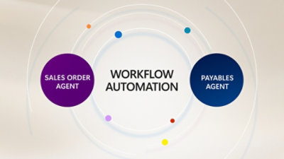 Workflow automation diagram linking sales order and payable agents.