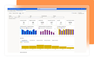 Zrzut ekranu przedstawiający ekran komputerowy, na którym są wyświetlane puste lub zasłonięte elementy tekstowe.