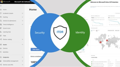 A computer screen displaying a diagram with a green circle containing black text and a map of the world.