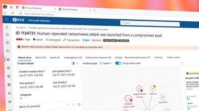 Et skærmbillede af microsoft defender, der viser et flowdiagram over et angreb på økonomisk svindel med forskellige navigationsfaner