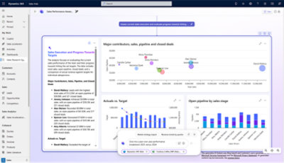 Screenshot of Dynamics 365 Sales Hub dashboard showing charts for sales execution, major contributors, actuals vs targets, and pipeline by sales stage.