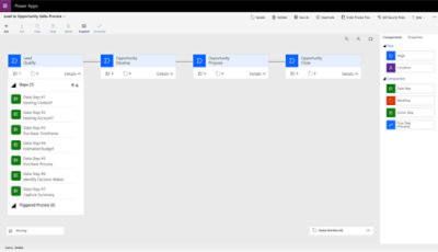 Screenshot of Power Apps interface showing a 'Lead to Opportunity Sales Process' workflow with stages and data steps for lead qualification.