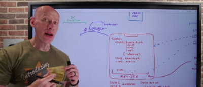 A man explaining and somthing written on the board.