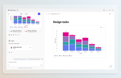 Image showing some graphs