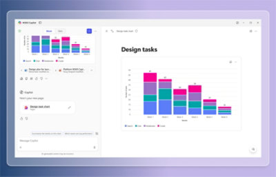 A computer screenshot displaying a graph with different colored squares and the text Design tasks.