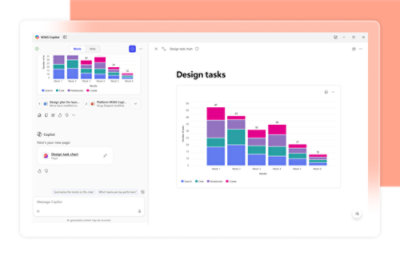 Microsoft 365 Copilot screen showing a chart created with Copilot
