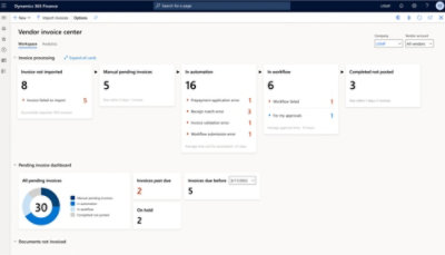 Screenshot of Dynamics 365 Finance Vendor Invoice Center dashboard showing invoice import status, automation errors, workflow approvals, and pending invoices.