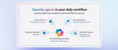 Diagram showing Microsoft Security Copilot connected to multiple security agents.