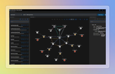 Azure Digital Twins Explorer showing connected asset graph