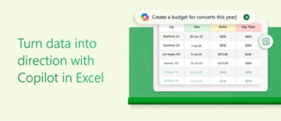 A computer screenshot showing a green screen with white text, including Create a budget for concerts this year and Copilot in Excel.