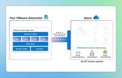 A screenshot of a computer screen displaying software-related text and graphics.