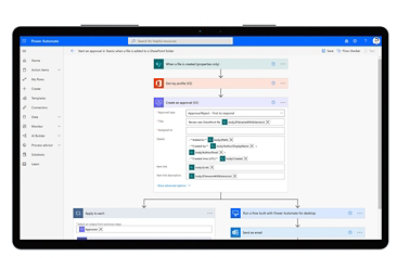 Power automate примеры использования Общий обзор Power Platform / Хабр