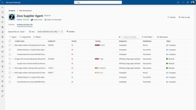 A screenshot of a dashboard