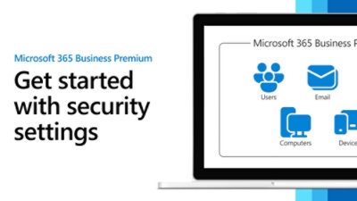 Microsoft 365 Business Premium security setup with icons