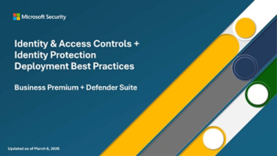 Microsoft Security slide on identity and access controls deployment