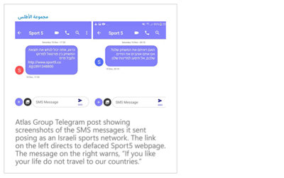 Atlas Group Telegram: Screenshots of SMS posing as Israeli sports network.