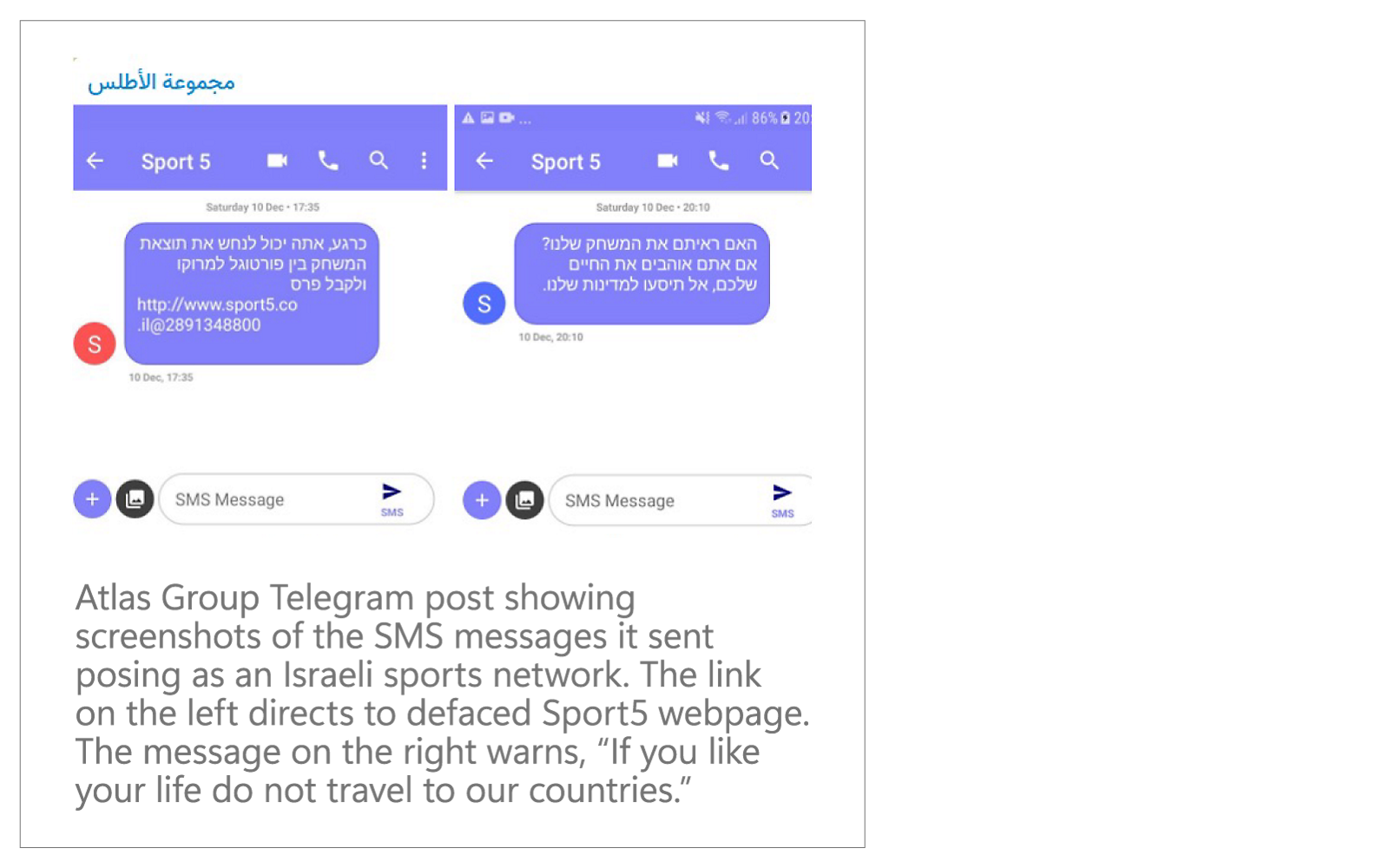 Telegram de Atlas Group: Recortes de pantalla de SMS imitando una red deportiva israelí.