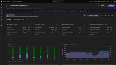 Egy weboldal képernyőképe, amely egy grafikonon numerikus adatokat és szöveget mutat az alkalmazáshasználat és teljesítmény megfigyeléséről.