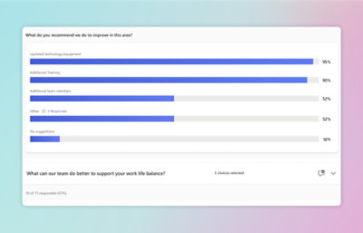 Parannettavaa: Päivitetty teknologia, lisäkoulutus, tiimin laajentaminen. Tue työn ja vapaa-ajan tasapainoa: 5 valintaa, 10 vastasi (67 %)