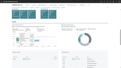 azure 管理儀表板的螢幕擷取畫面。