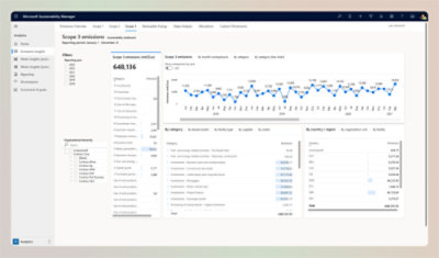 Microsoft Sustainability Manager interface Screenshot displaying sustainability dashboard- scope 3 emissions