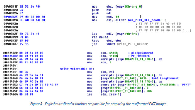 encrypted shellcode payload