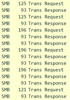 SMB 125 Trans Request
SMB 93 Trans Response
SMB 125 Trans Request
SMB 93 Trans Response
SMB 196 Trans Request
SMB 93 Trans Response
SMB 93 Trans Response
SMB 196 Trans Request
SMB 93 Trans Response
SMB 93 Trans Response
SMB 196 Trans Request
SMB 93 Trans Response
SMB 93 Trans Response
SMB 121 Trans Request
SMB 93 Trans Response