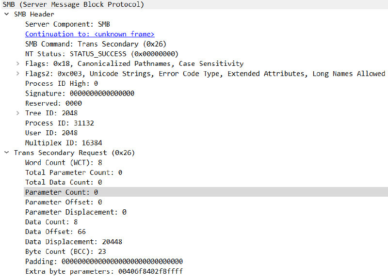 the victim transaction InData buffer address is overwritten such that it points to the target write address