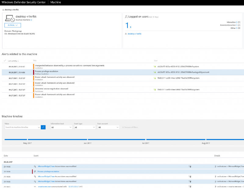 Windows Defender ATP コンソールに表示された WDAG コンテナー関連のイベント
