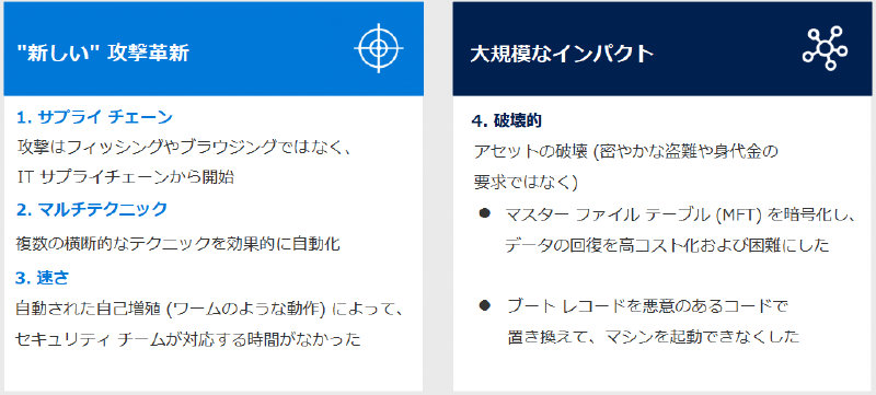Petya が他の攻撃と異なる点