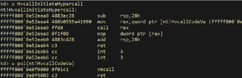 Hvcall Initiate Hypercall