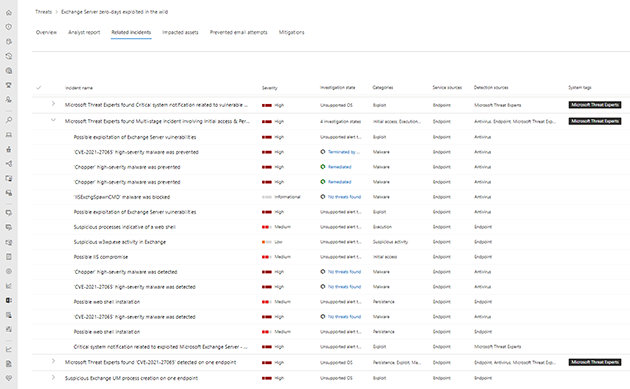関連するインシデント