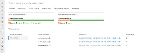Fig1e Microsoft Defender Security Center vulnerability patching status