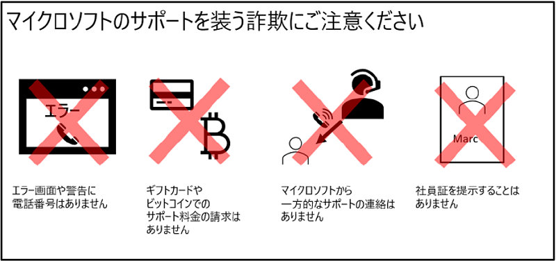 サポート詐欺の注意