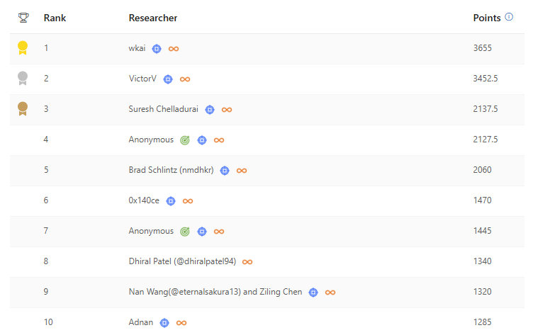 A screenshot of a computer AI-generated content may be incorrect.
